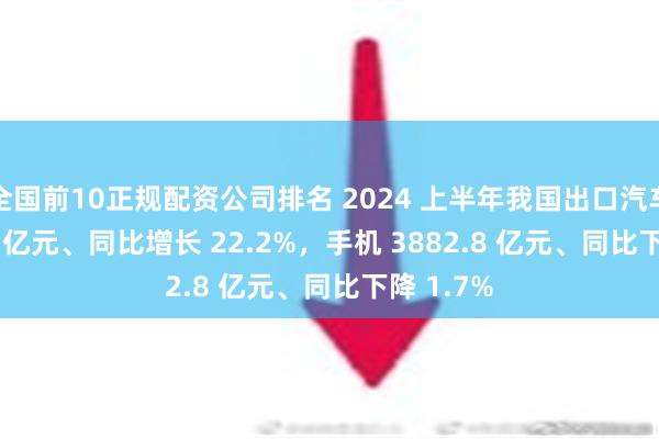 全国前10正规配资公司排名 2024 上半年我国出口汽车 3917.6 亿元、同比增长 22.2%，手机 3882.8 亿元、同比下降 1.7%