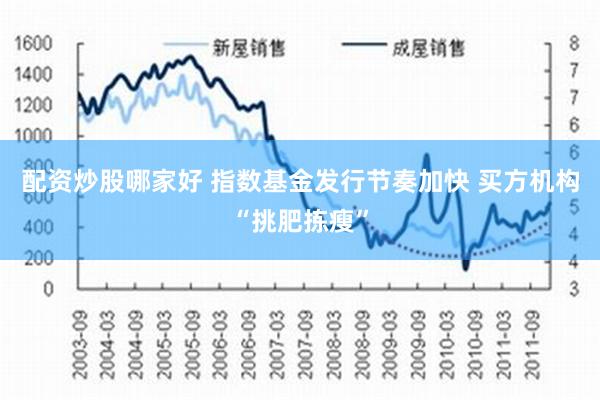 配资炒股哪家好 指数基金发行节奏加快 买方机构“挑肥拣瘦”