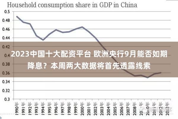 2023中国十大配资平台 欧洲央行9月能否如期降息？本周两大数据将首先透露线索