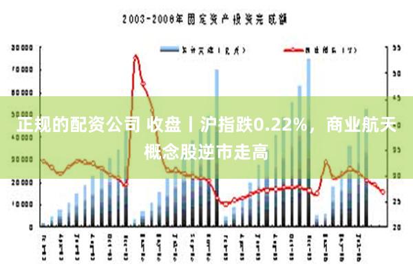 正规的配资公司 收盘丨沪指跌0.22%，商业航天概念股逆市走高