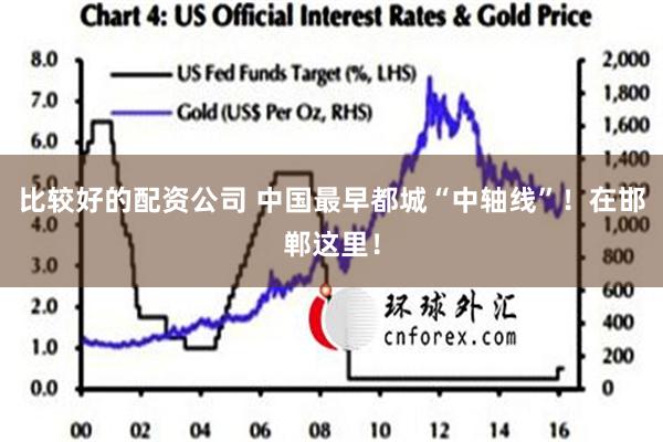 比较好的配资公司 中国最早都城“中轴线”！在邯郸这里！