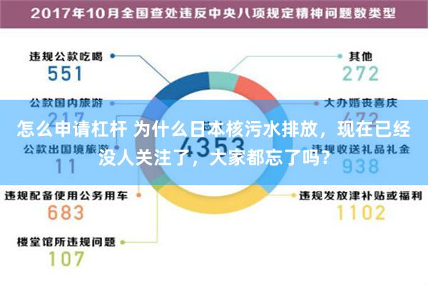 怎么申请杠杆 为什么日本核污水排放，现在已经没人关注了，大家都忘了吗？