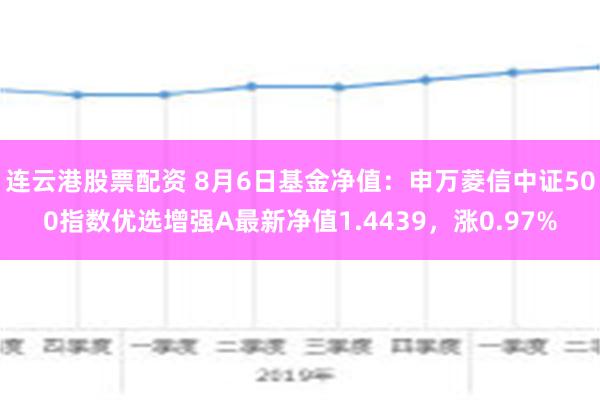 连云港股票配资 8月6日基金净值：申万菱信中证500指数优选增强A最新净值1.4439，涨0.97%