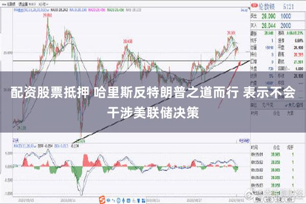 配资股票抵押 哈里斯反特朗普之道而行 表示不会干涉美联储决策