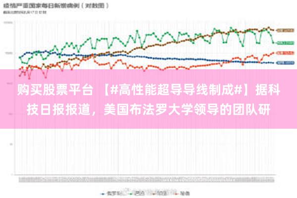 购买股票平台 【#高性能超导导线制成#】据科技日报报道，美国布法罗大学领导的团队研