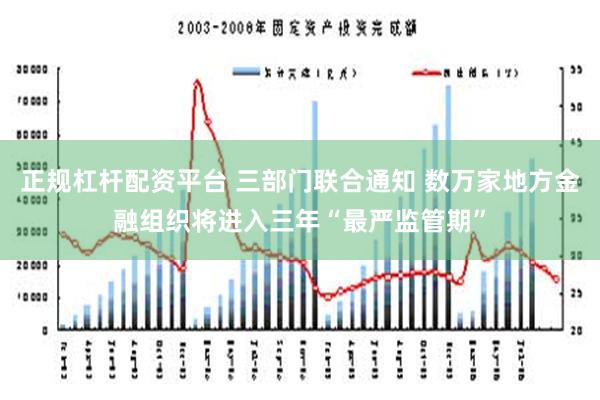 正规杠杆配资平台 三部门联合通知 数万家地方金融组织将进入三年“最严监管期”