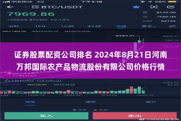 证券股票配资公司排名 2024年8月21日河南万邦国际农产品物流股份有限公司价格行情