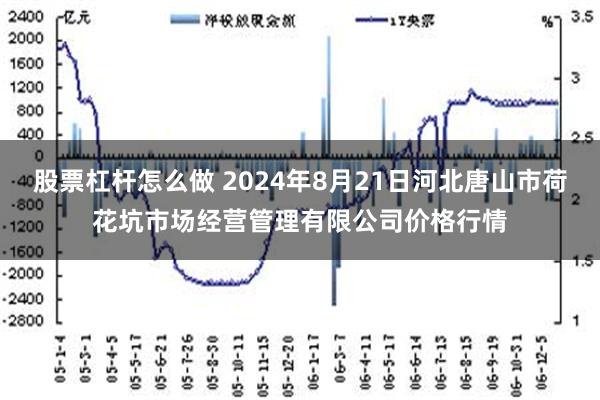 股票杠杆怎么做 2024年8月21日河北唐山市荷花坑市场经营管理有限公司价格行情