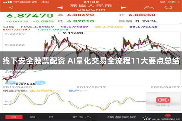 线下安全股票配资 AI量化交易全流程11大要点总结