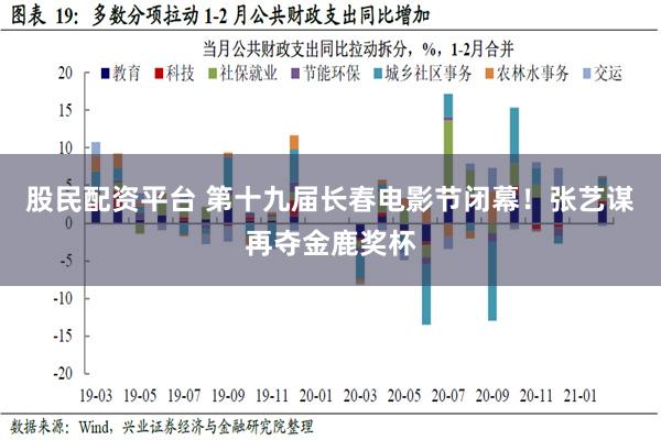 股民配资平台 第十九届长春电影节闭幕！张艺谋再夺金鹿奖杯