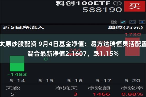 太原炒股配资 9月4日基金净值：易方达瑞恒灵活配置混合最新净值2.1607，跌1.15%