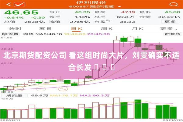 北京期货配资公司 看这组时尚大片，刘雯确实不适合长发 ​​​