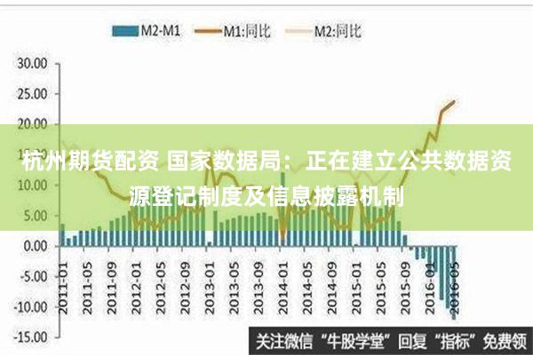 杭州期货配资 国家数据局：正在建立公共数据资源登记制度及信息披露机制