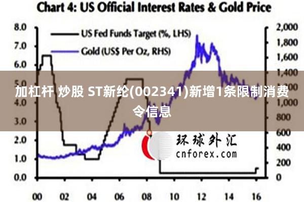 加杠杆 炒股 ST新纶(002341)新增1条限制消费令信息