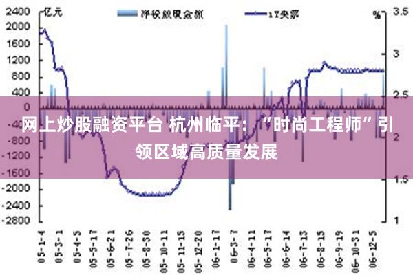 网上炒股融资平台 杭州临平：“时尚工程师”引领区域高质量发展