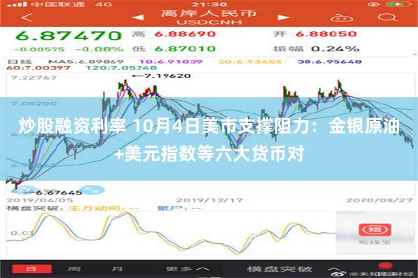 炒股融资利率 10月4日美市支撑阻力：金银原油+美元指数等六大货币对