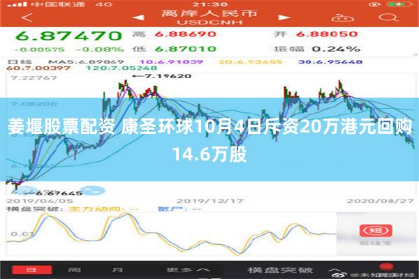 姜堰股票配资 康圣环球10月4日斥资20万港元回购14.6万股