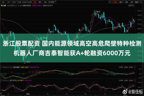 浙江股票配资 国内能源领域高空高危爬壁特种检测机器人厂商吉泰智能获A+轮融资6000万元