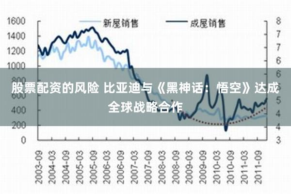 股票配资的风险 比亚迪与《黑神话：悟空》达成全球战略合作