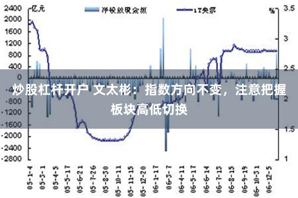 炒股杠杆开户 文太彬：指数方向不变，注意把握板块高低切换