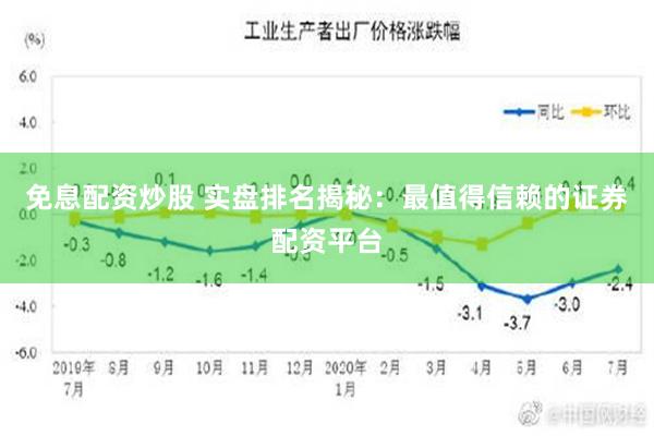 免息配资炒股 实盘排名揭秘：最值得信赖的证券配资平台