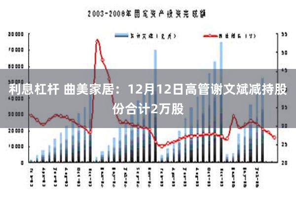 利息杠杆 曲美家居：12月12日高管谢文斌减持股份合计2万股