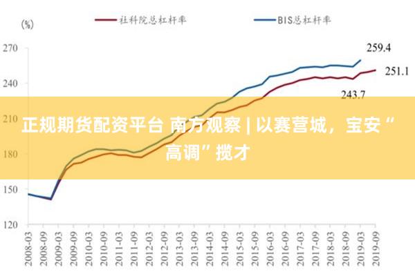 正规期货配资平台 南方观察 | 以赛营城，宝安“高调”揽才