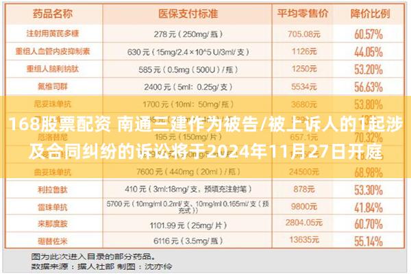 168股票配资 南通三建作为被告/被上诉人的1起涉及合同纠纷的诉讼将于2024年11月27日开庭