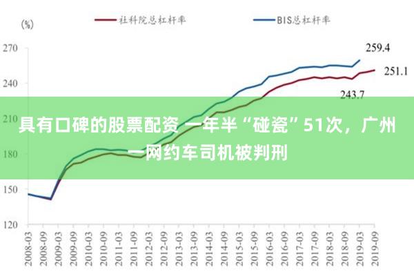 具有口碑的股票配资 一年半“碰瓷”51次，广州一网约车司机被判刑