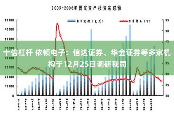 十倍杠杆 依顿电子：信达证券、华金证券等多家机构于12月25日调研我司