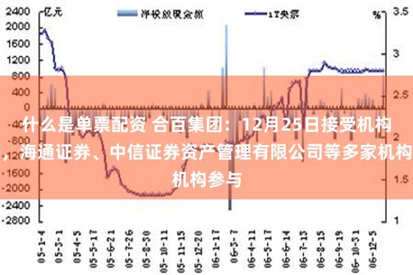 什么是单票配资 合百集团：12月25日接受机构调研，海通证券、中信证券资产管理有限公司等多家机构参与