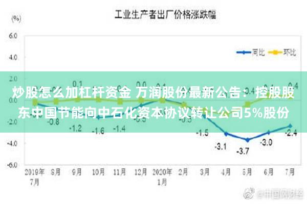 炒股怎么加杠杆资金 万润股份最新公告：控股股东中国节能向中石化资本协议转让公司5%股份