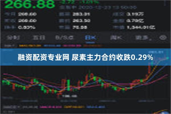 融资配资专业网 尿素主力合约收跌0.29%