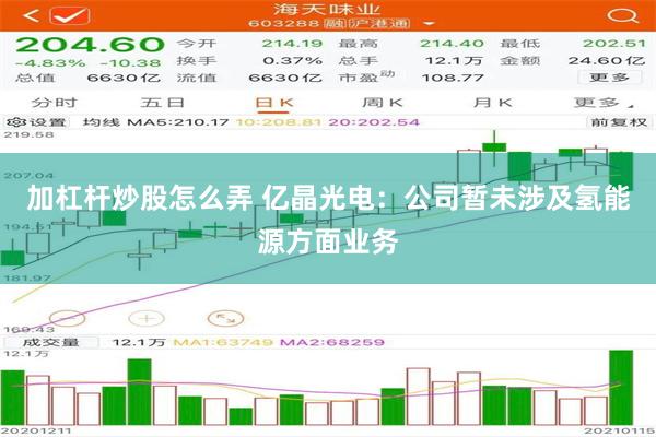 加杠杆炒股怎么弄 亿晶光电：公司暂未涉及氢能源方面业务