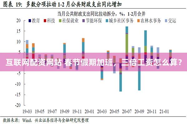 互联网配资网站 春节假期加班，三倍工资怎么算？