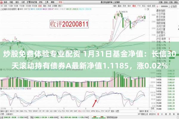 炒股免费体验专业配资 1月31日基金净值：长信30天滚动持有债券A最新净值1.1185，涨0.02%